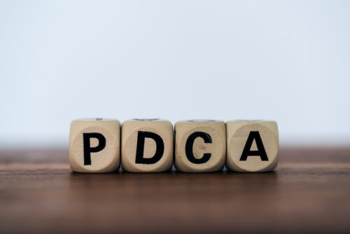 cykl PDCA