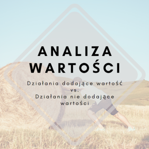 analiza wartości